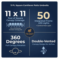 11 Ft. X 11 Ft. Solar Lighted Aluminum Cantilever Patio Umbrella in Navy Blue Outdoor Offset Umbrella with Central Light — Results & Stats