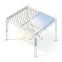Louvered Pergola 12' X 20', Large Outdoor Aluminum Pergola with Reinforced Steel Roof, Heavy-Duty Hardtop Gazebo for Patio Garden, Weatherproof Sun Shade Shelter, White — How It Works