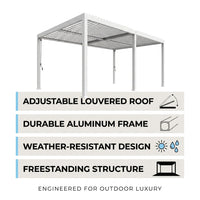 Louvered Pergola Built for Year-Round Shade, 12x20 Aluminum Frame, Reinforced Steel Roof, Weatherproof — Results & Stats