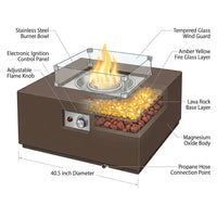 Outdoor Propane Fire Pit Coffee Table W Wind Guard, Amber Yellow Fire Glass — How It Works